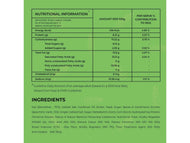 RUSKLE No Maida Green Chutney Flavoured Rusk