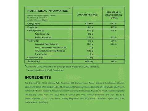 RUSKLE No Maida Green Chutney Flavoured Rusk