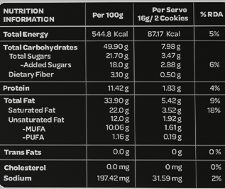 GoGrub Oat Sesame Coconut 64grams