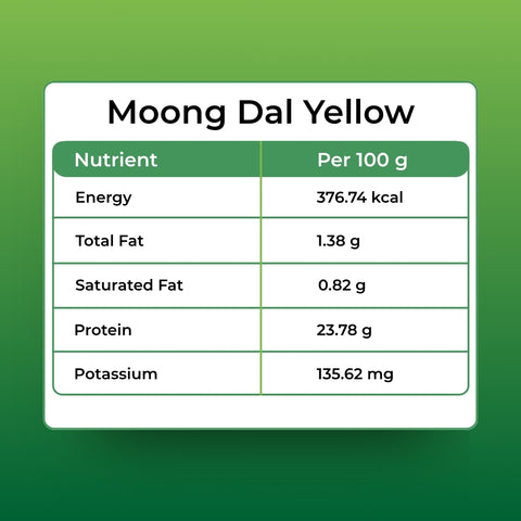Orasure Organics Moong Dal Split (Yellow)