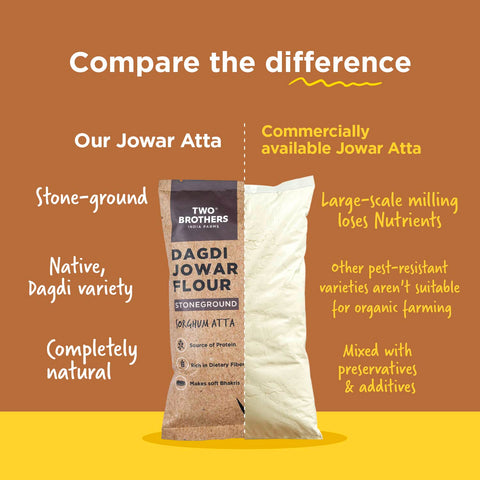 Jowar Atta 2kg | Desi Dagdi Variety