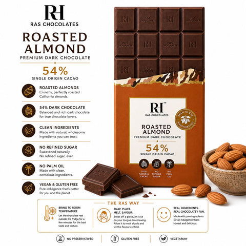 54% Dark Roasted Almond