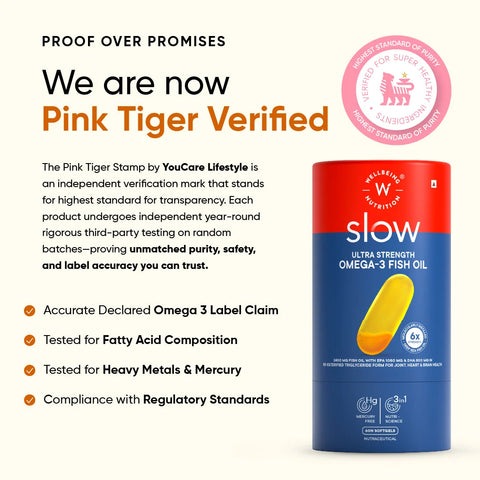 Wellbeing Nutrition 6x Omega 92.7g