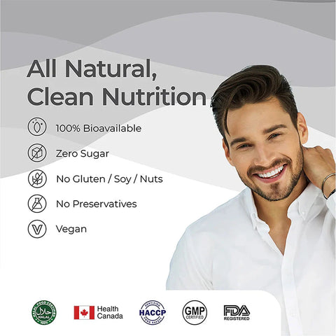Wellbeing Nutrition Testo Power 8.4g