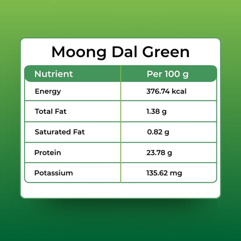 Orasure Organics Moong Dal Split (Green)