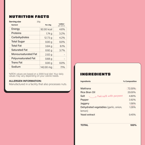Himalayan Salt & Pepper Makhana