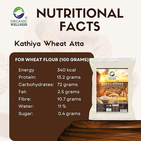 Bundelkhand Wheat Atta (5 Kg) (Certified Organic)