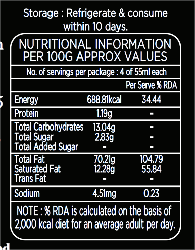 Balsamic Mustard Vinaigrette