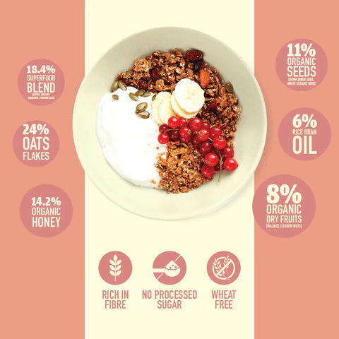 Nourish Organics Cranberry Super Grain Granola