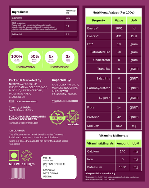 Roasted Edamame – Smoked Barbeque