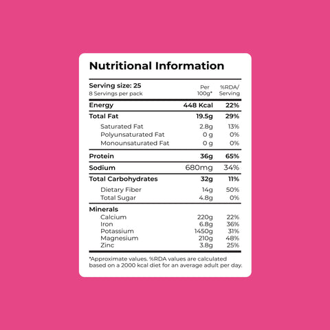 Salted Edamame Protein Bean