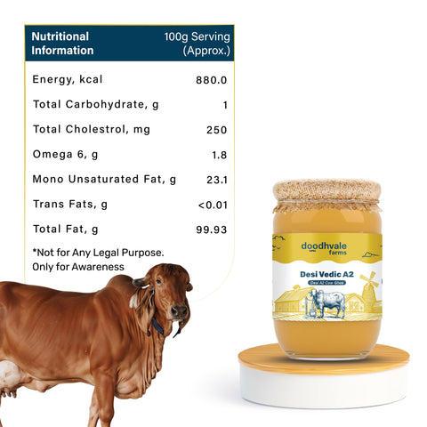 Cow A2 Vedic Desi Ghee (Delivered Separately Next Day)