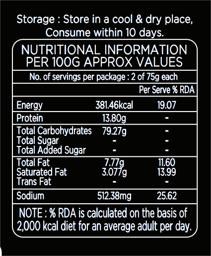 Basil Pesto, Caraway & Nigella Seeds Cracker
