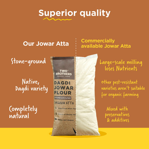 Jowar Atta 2kg | Desi Dagdi Variety