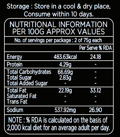 Gluten Free Garlic & butter Crostini