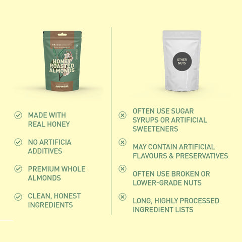 Nourish Organics Honey Roasted Almonds 100grams