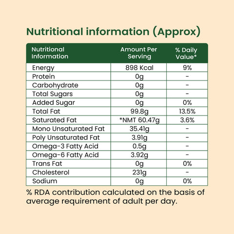 KSKT Premium A2 Ghee