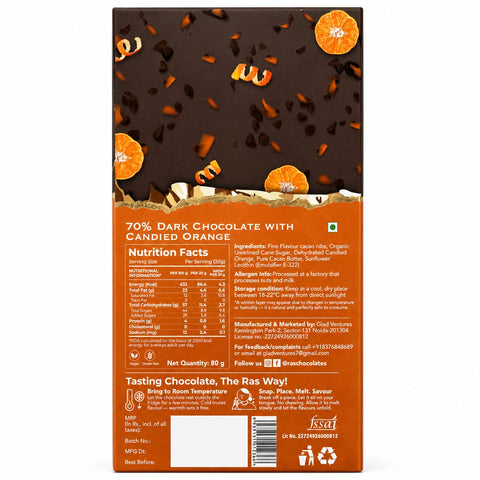 70% Dark Candied Orange