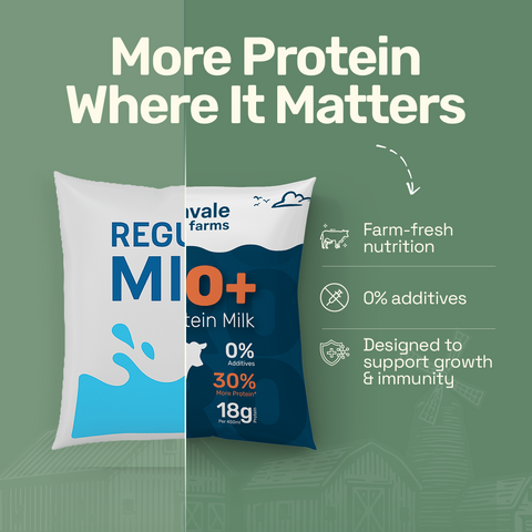 Pro+ Milk Pouch (Delivered Separately Next Day)