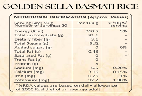Native Again Heritage Golden Sella Basmati Rice