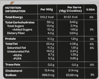 GoGrub Atta Jeera 64 grams