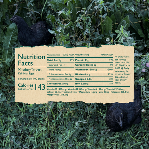 Kadaknath Eggs (Pack of 3)