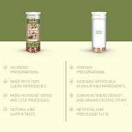 Omega Seed Mix 150g