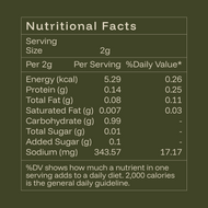 Jaljeera Spice-Mix