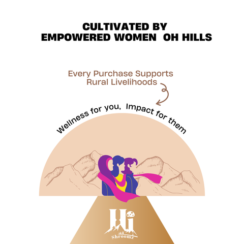 Lion’s Mane Brain Fuel Chai+