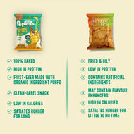 Popeas- Spicy Mint 60g