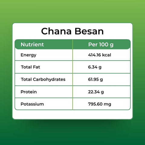 Orasure Organics Besan