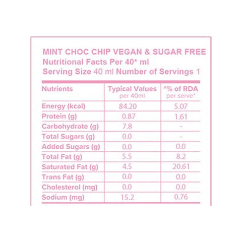 Minus30 Mint Choco Chip Mini Sugar Free 40ml