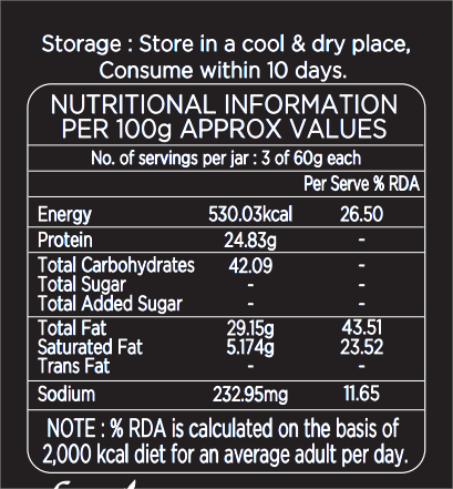 Thyme & Chilli Spiced Nuts