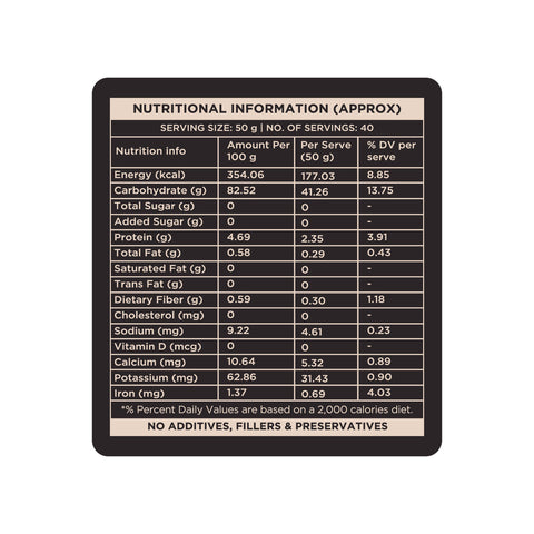 Kalanamak Rice 1KG | Low GI, Diabetic-Friendly Native Rice