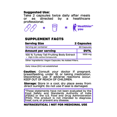 Turkey Tail Capsules