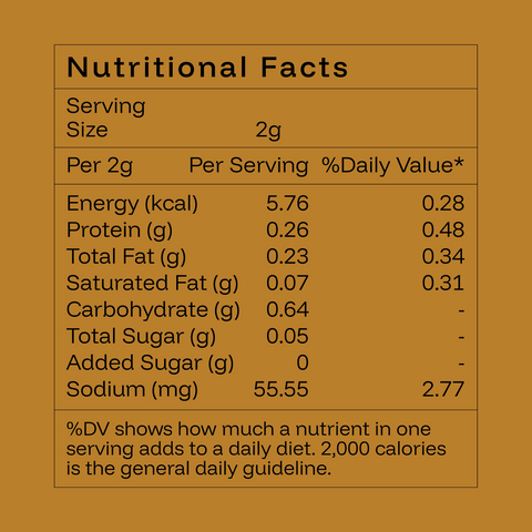Aloo Spice-Mix