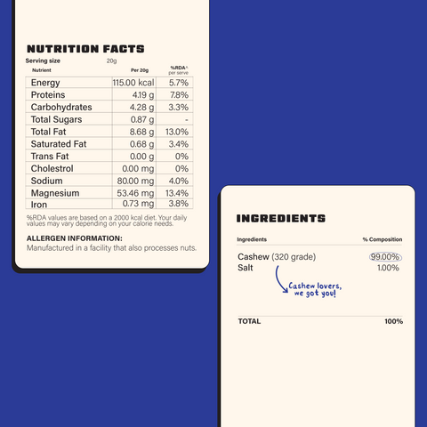 Roasted Salted Almonds