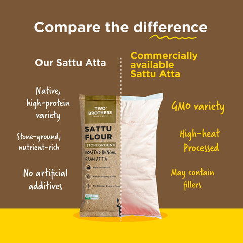 Sattu Atta 1 kg | Made Using Bengal Gram