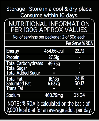 Multi-seeds, Zarai And Chilli Cracker