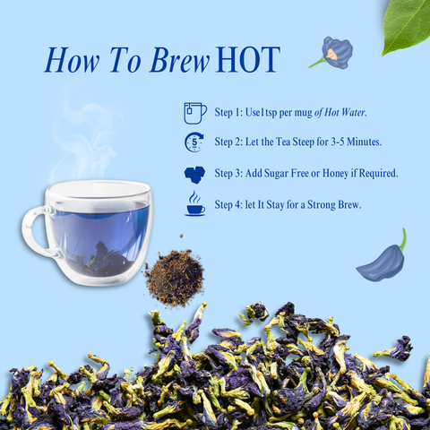 Slimming Serpent Brew