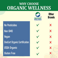Wheat Grass Powder