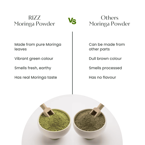 Moringa Powder