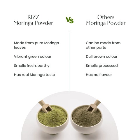 Moringa Powder