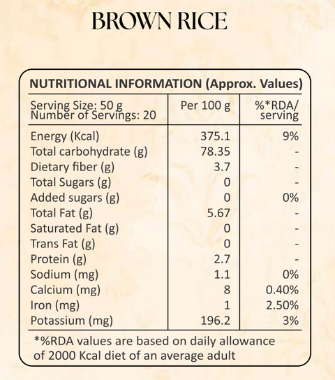 Native Again Heritage Brown Rice