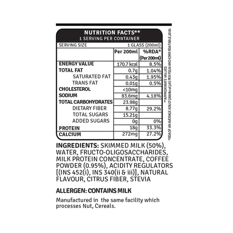 Raw Pressery Cold Coffee 18G Protein Milkshake (200ml)