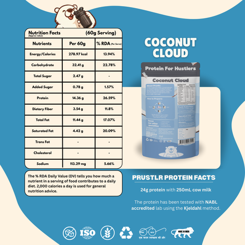 Everyday Protein Oats | Coconut Cloud | Pack of 1