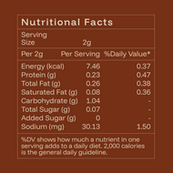 Pav-Bhaji Spice-Mix