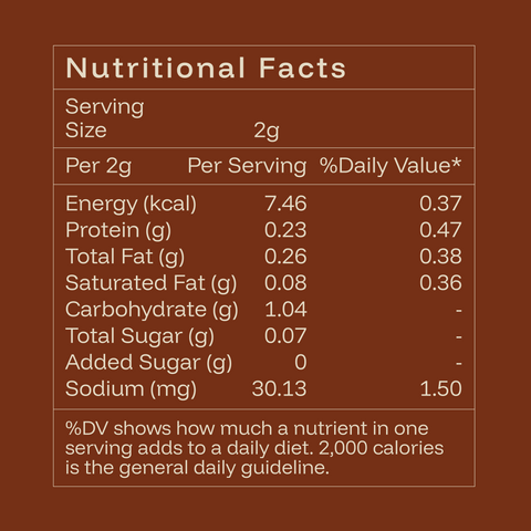 Pav-Bhaji Spice-Mix
