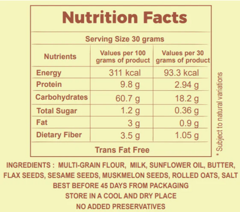 Multi Grain Flatbread